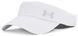 Козирок UA M Iso-chill Launch Visor білий Чол One Size 1383479-100 фото 1